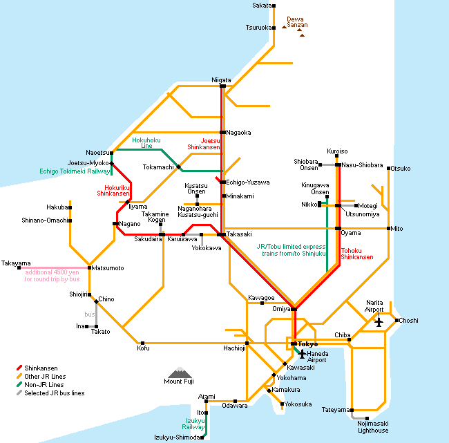 Rute JR Nagano Niigata
