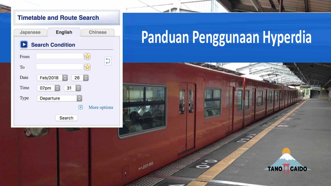 Panduan Penggunaan Hyperdia