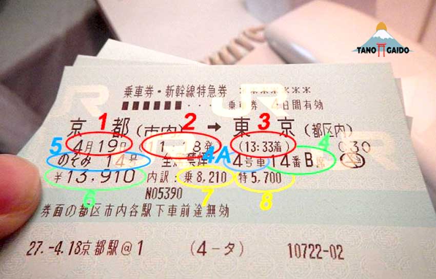 cara membaca tiket shinkansen