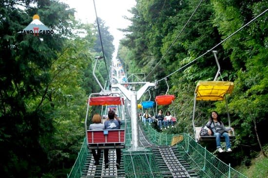 Naik Gondola ke puncak Gunung Takao