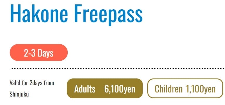 Hakone Freepass Price