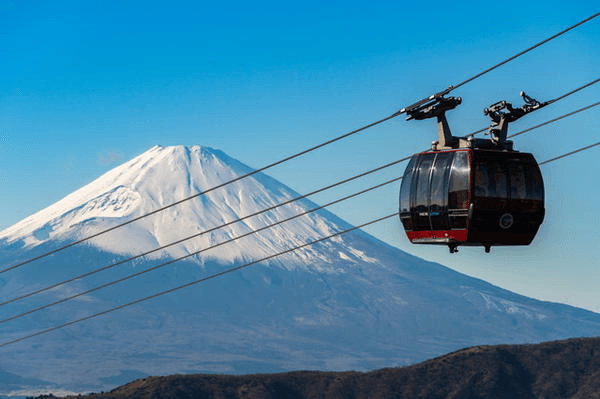 Hakone Ropeway