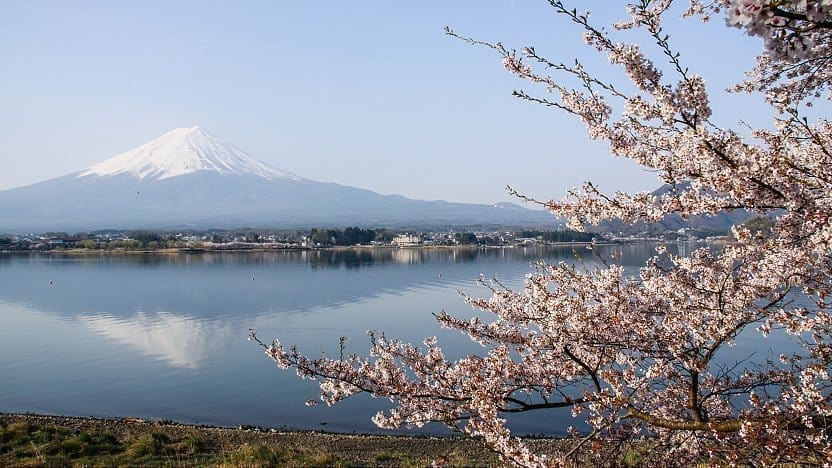 Lake Kawaguchiko