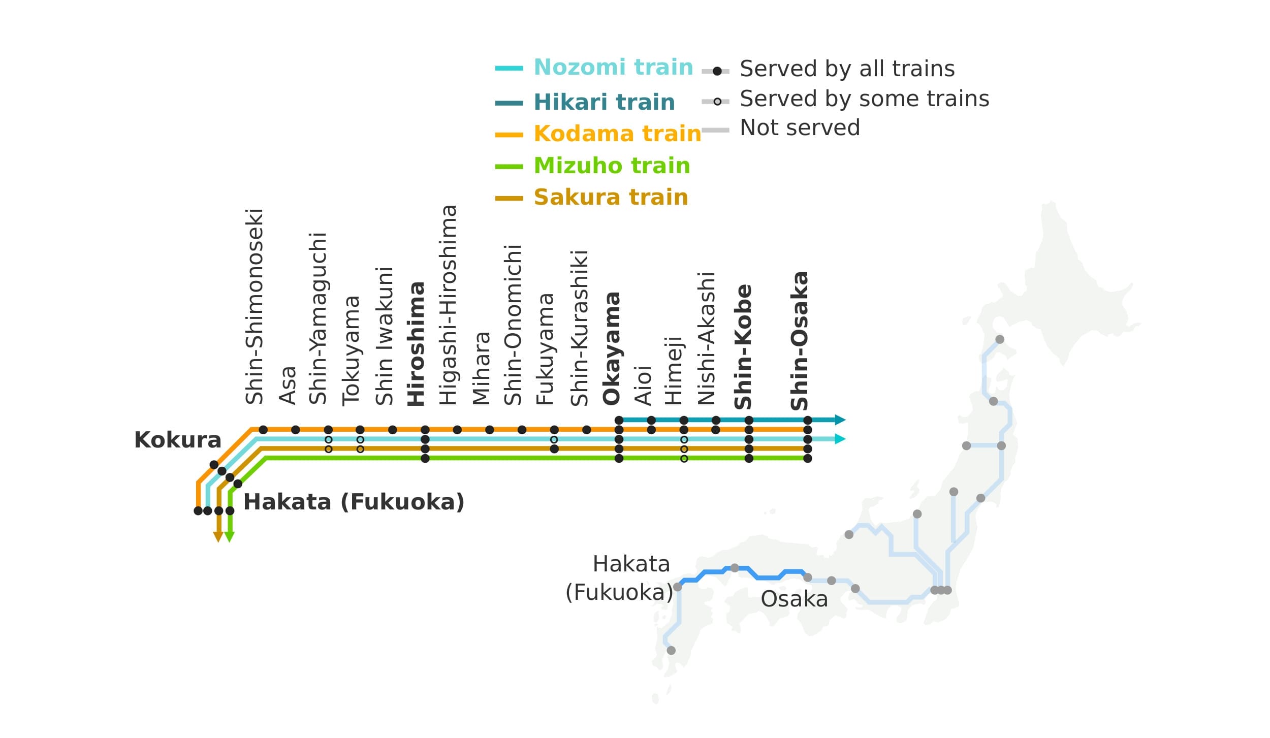 Hello Kitty Shinkansen route